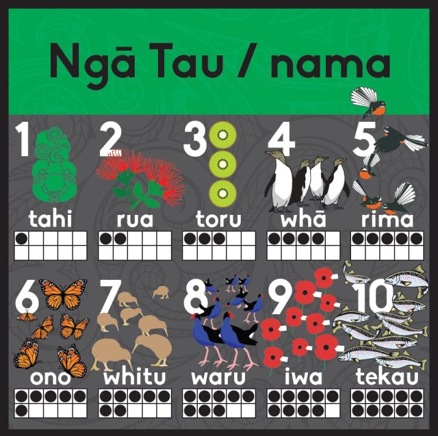 Educational counting mat in Te Reo